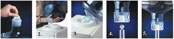 No-Spill process